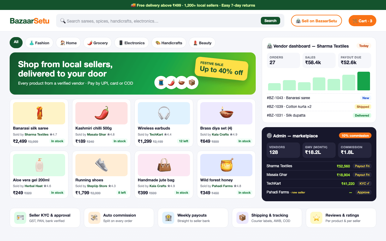 BazaarSetu — Multi-vendor Marketplace website screenshot